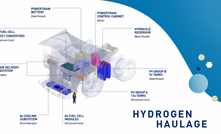 “Our real interest ... is creating a smart energy mix that allows us to be carbon neutral and have a very different footprint. That leads us straight to hydrogen,” Tony O’Neill said earlier this year.