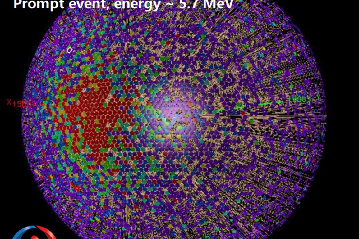 EyesOnSci | China's ultra-large neutrino detector starts operation to find "ghost particles"