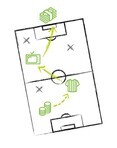 Deloitte Football Money League: Growth grasped in the women's game