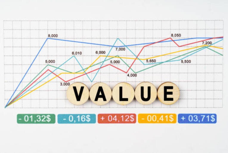 Building enduring value in an unpredictable market