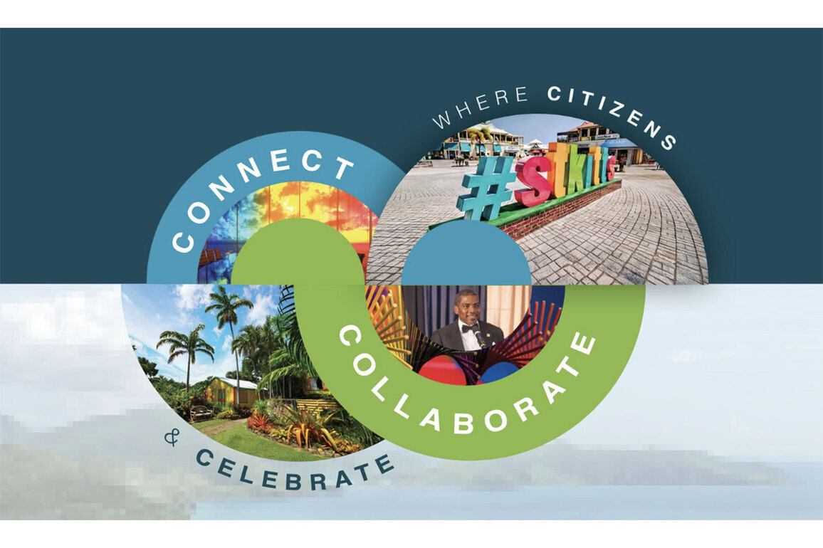 Investment Gateway Summit 2026 Returns to St. Kitts and Nevis for 3rd edition