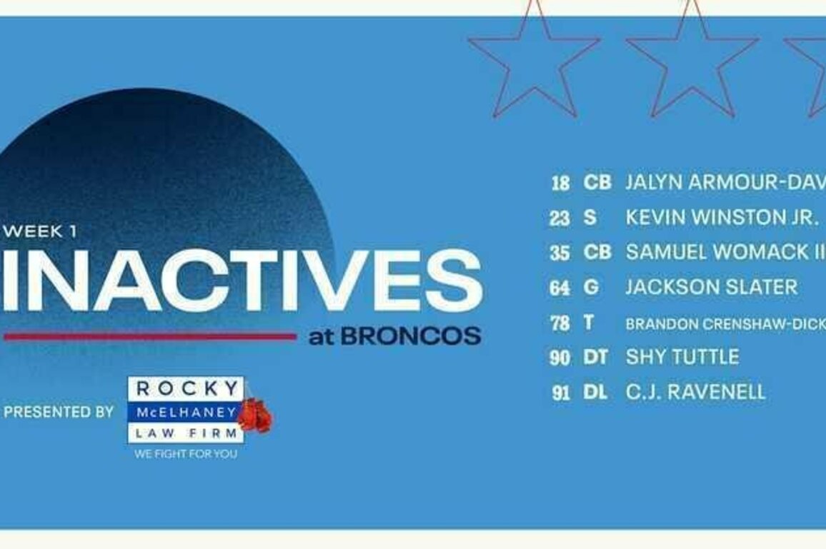 Game Inactives | Week 1 Titans at Broncos