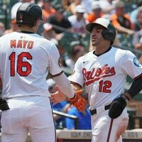 Ramon Urias, Orioles blast Blue Jays in Game 1 of DH