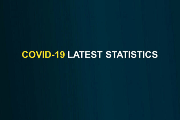 Coronavirus (Covid-19) Infection Survey - Antibody Data For Northern Ireland