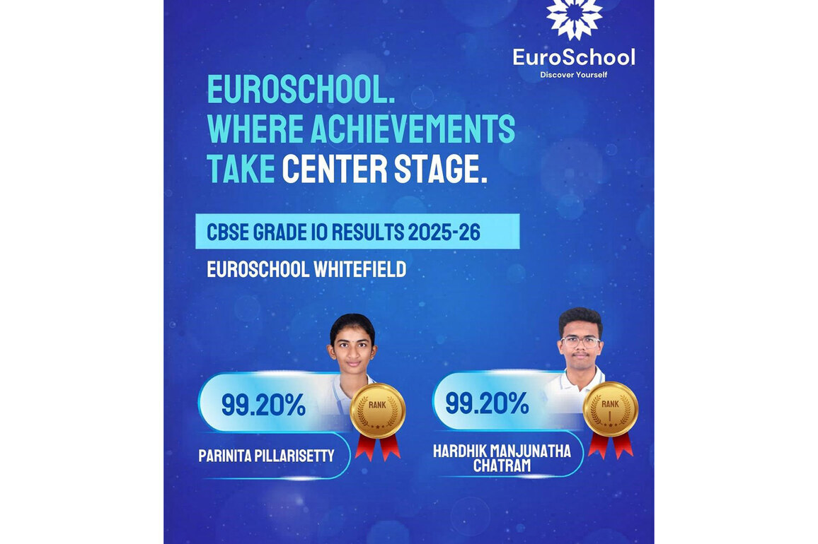 EuroSchool Students Discover Their Potential with 100% CBSE Grade 10 Success; Toppers Achieve 99.20% Excellence