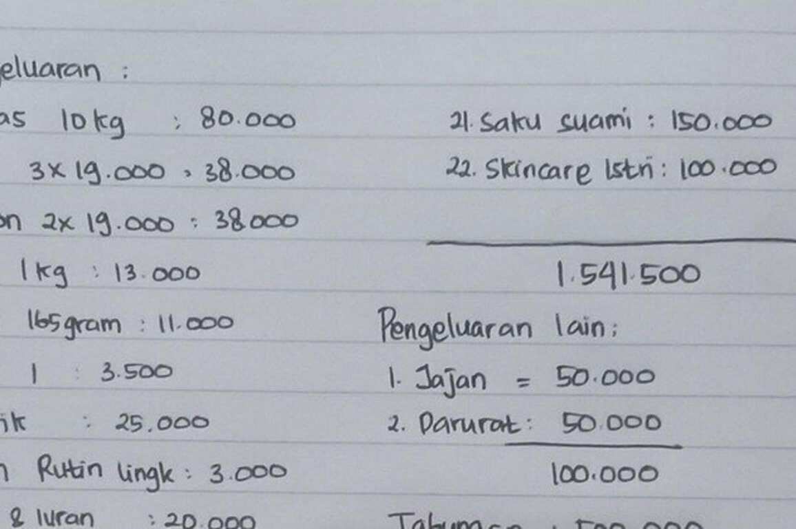 'Frugal living' jadi cara Zilenial bertahan: Apa gaya hidup ini sehat?