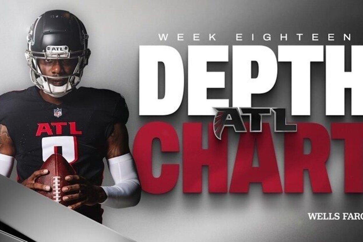 Falcons depth chart released for Week 18 vs. New Orleans Saints