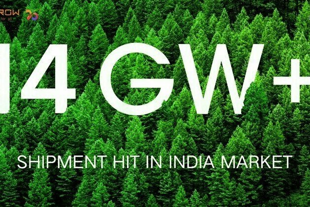 Sungrow Surpasses 14GW Shipments in Indian Solar Market