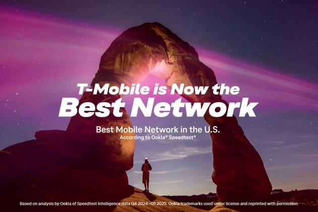 Its official- T-Mobile has the best network in America