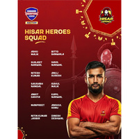 Hisar Heroes build fearless core with homegrown grit at KCL auction