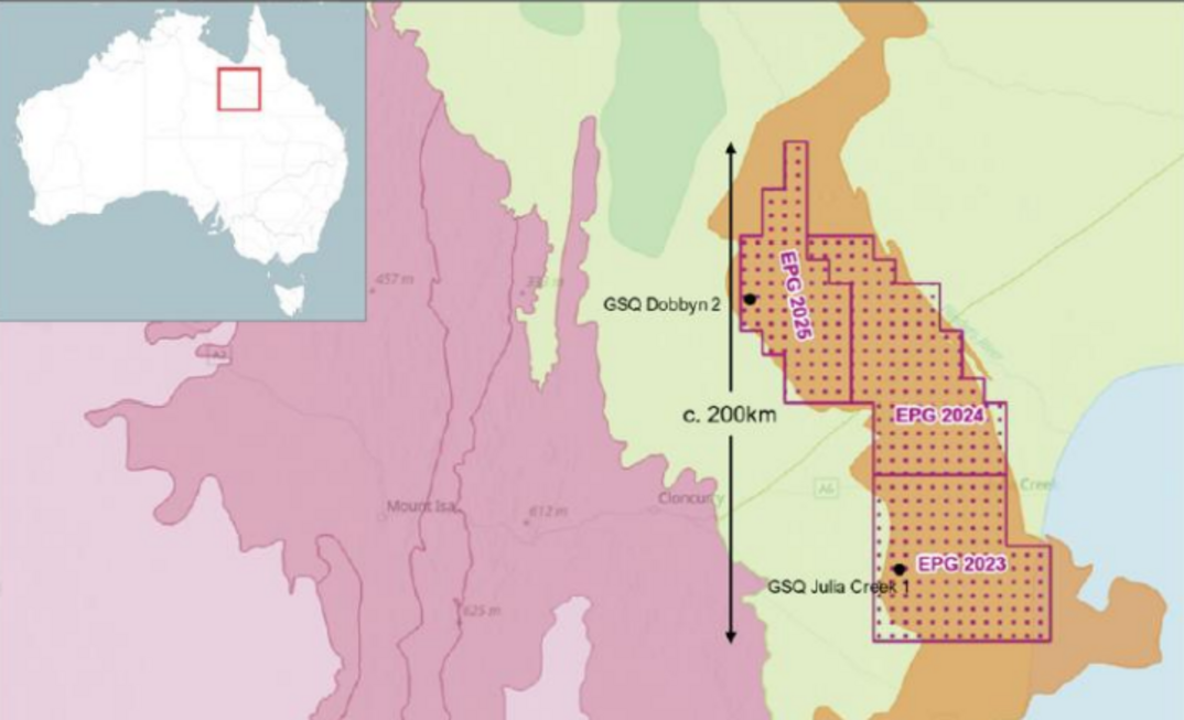 Millungera Basin