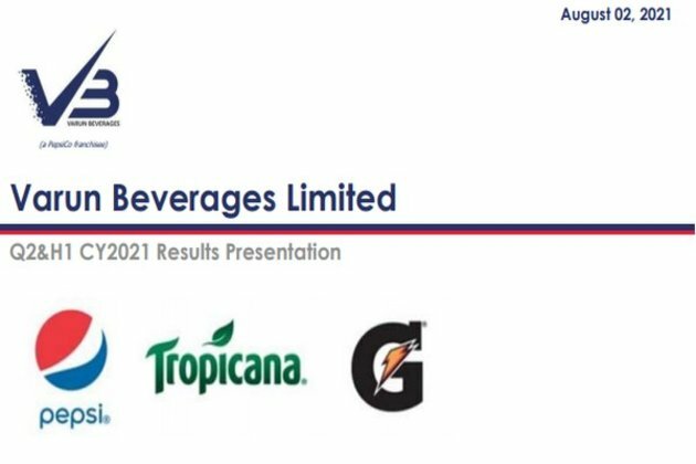 Varun Beverages PAT jumps to Rs 319 crore as lockdowns ease