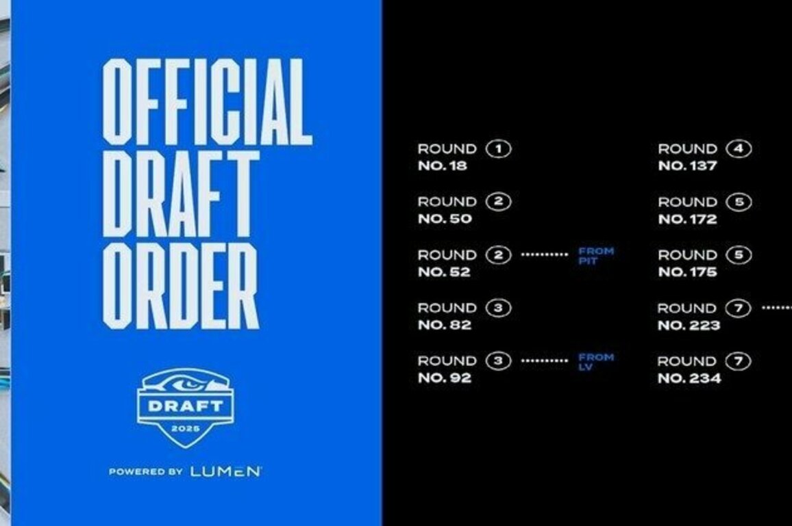 Following Trades, Seahawks Hold 10 Picks In 2025 NFL Draft