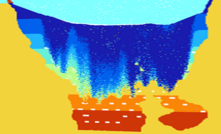 Deswik.Caving is a cave flow modelling tool