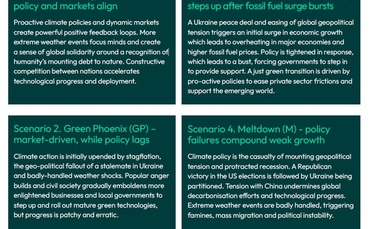 USS co-authored report says 'paradigm shift' required to meet climate change targets - Vimarsana News