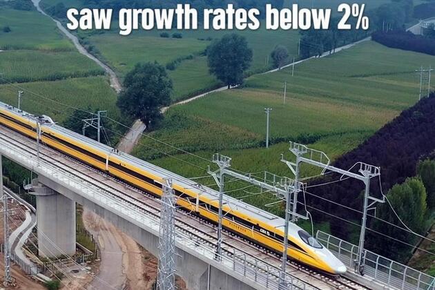 Economic Watch: China's 2025 economic performance in global perspective