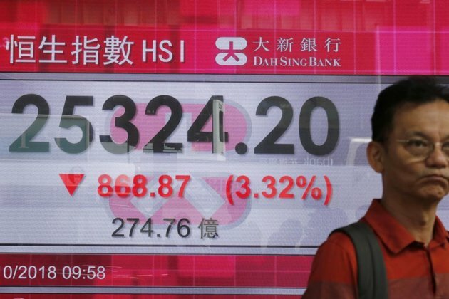 Losses on Wall Street Rip Through Asian Financial Markets