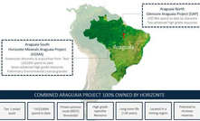 Horizonte divulga estudo de viabilidade do projeto de níquel em outubro