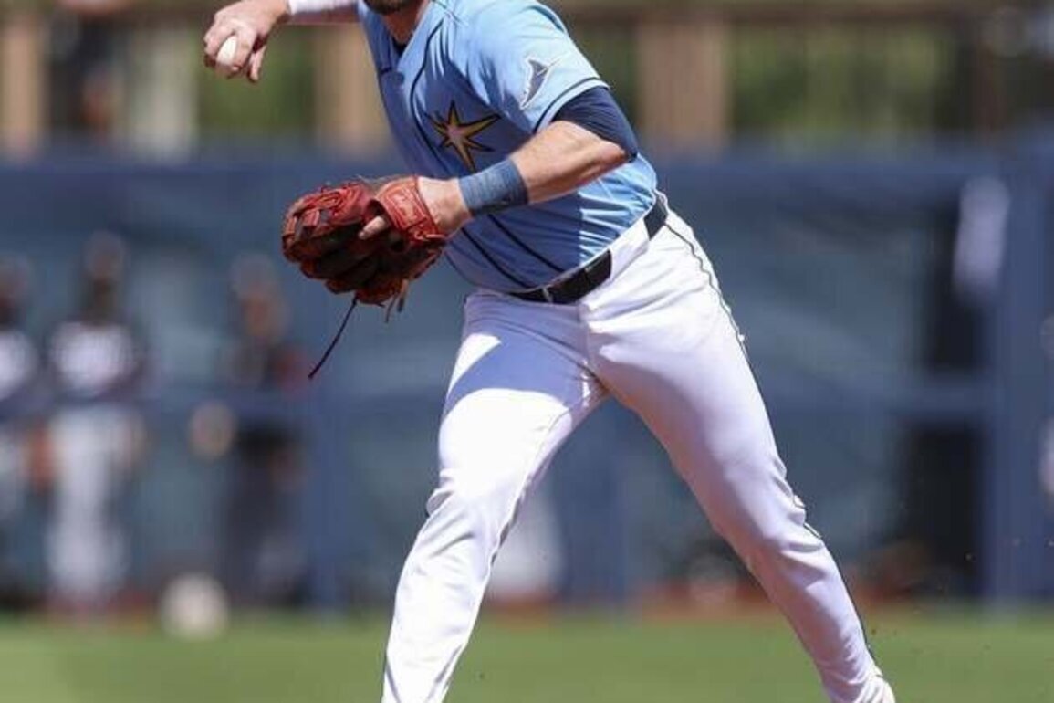 Rays 2B Gavin Lux (shoulder) to begin season on IL