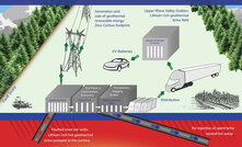  Vulcan Energy Resources plans to extract lithium from brine at the Insheim geothermal project in the Upper Rhine Valley of South-West Germany 