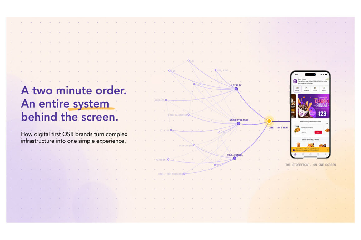 The Rise of Digital-First QSR Brands in India: Technology Behind the Growth