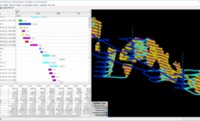 Minemax has released iGantt 5.3