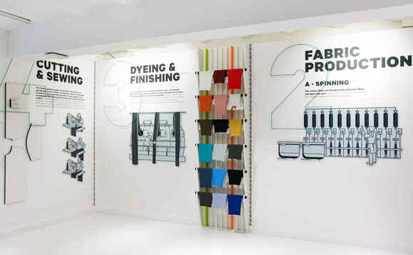 A display at the Fashion for Good future of fashion museum in Amsterdam | Credit: Fashion for Good 