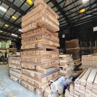 Tripura's bamboo industry: A key driver of economic growth and sustainable development