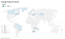 13 non-EU strategic projects chosen by the EC