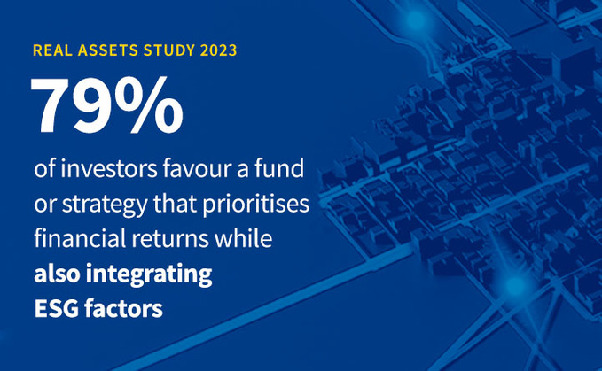 Industry Voice: Sustainability, returns, or both? Aviva Investors survey reveals