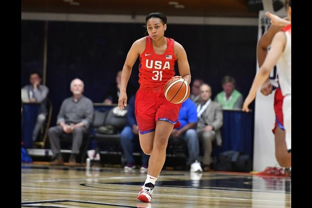 WNBA trio prevails in NBA 2K Three For All opener