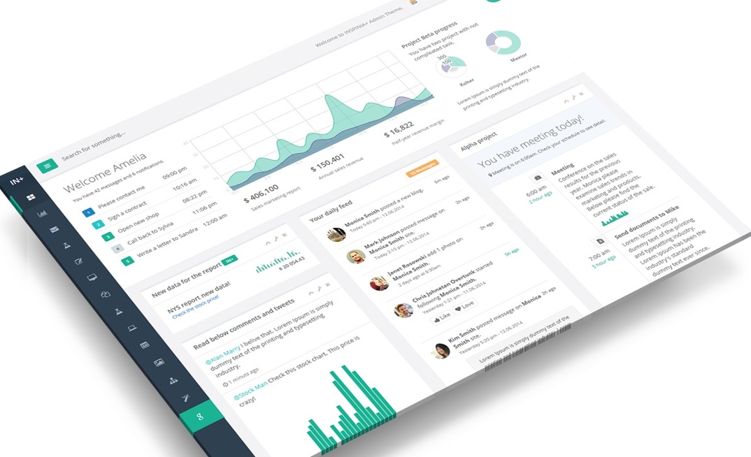 Análise feita pela Bitka