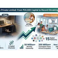 Started with Rs 20,000, Built a 25-Member Team: Ali Raja Leads Alzaway's Record Growth and NCR Expansion