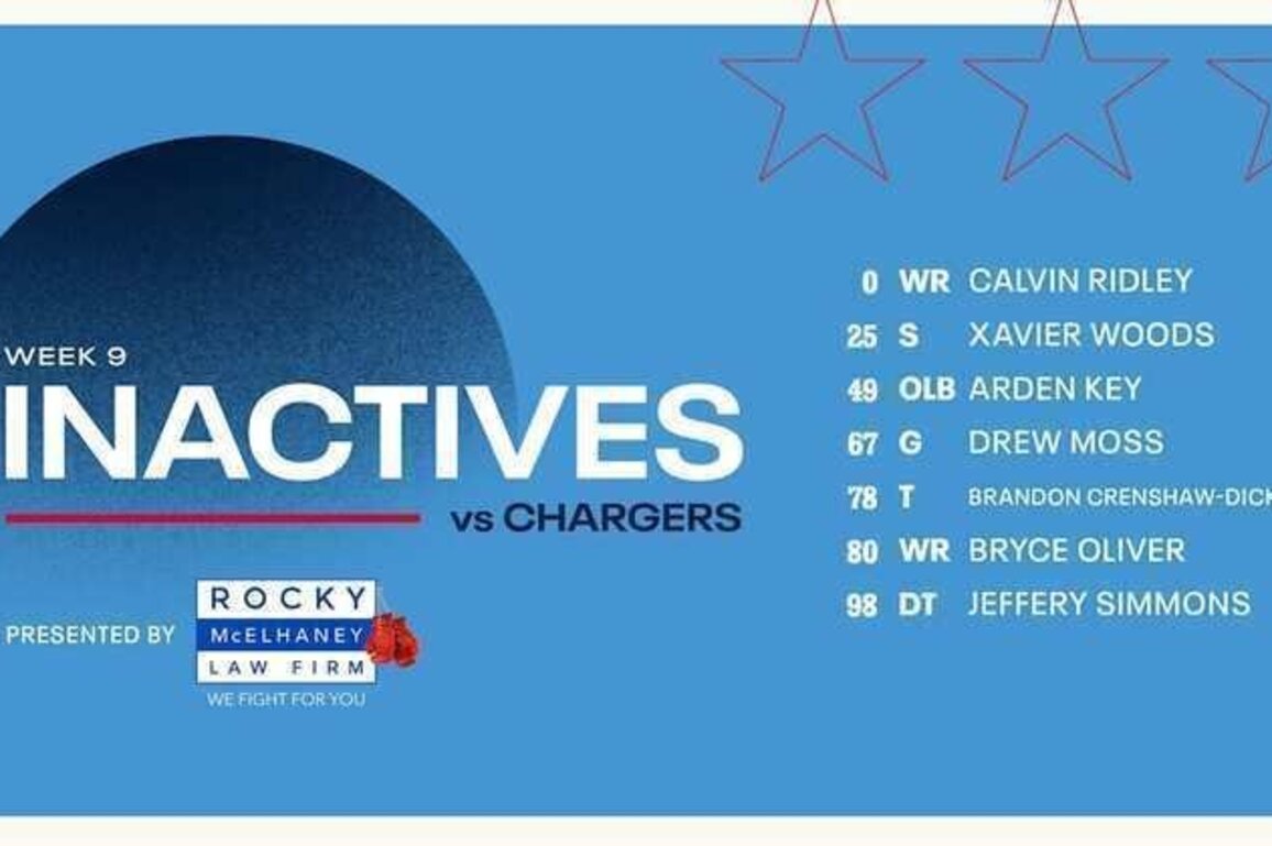 Game Inactives | Week 9 Titans vs Chargers