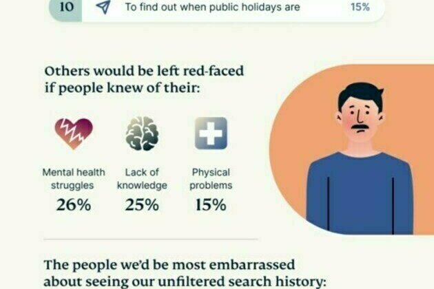 NEW STUDY FROM EXPRESSVPN REVEALS HALF OF BRITS WOULD CHANGE THEIR ONLINE BEHAVIOUR IF THEIR INTERNET SEARCH HISTORY WAS MADE PUBLIC