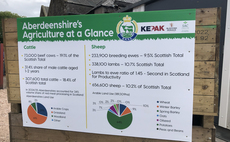 Aberdeenshire's BeefTech event highlights opportunities