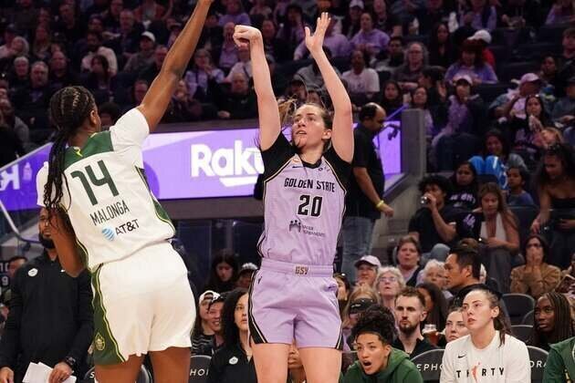 Sparks sign Kate Martin to player development contract