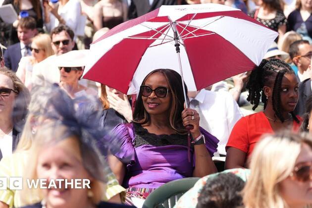 UK weather- Heat sent to intensify over the bank holiday weekend as heatwave forecast - BBC Weather