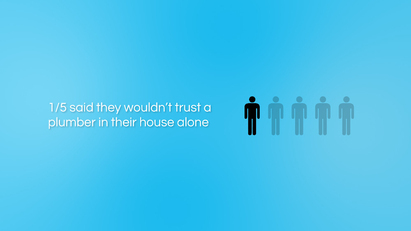 Hep2O's State of the Nation 2020 reveals what customers think of plumbers