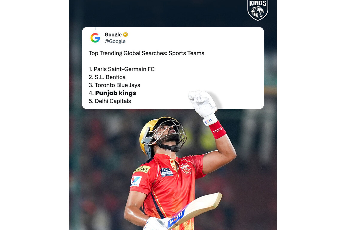 Punjab Kings emerge as most-searched IPL team on Google in 2025