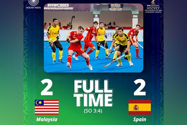 Men's Hockey WC: Spain edges past Malaysia 4-3 on penalties, sets clash with Australia in QFs