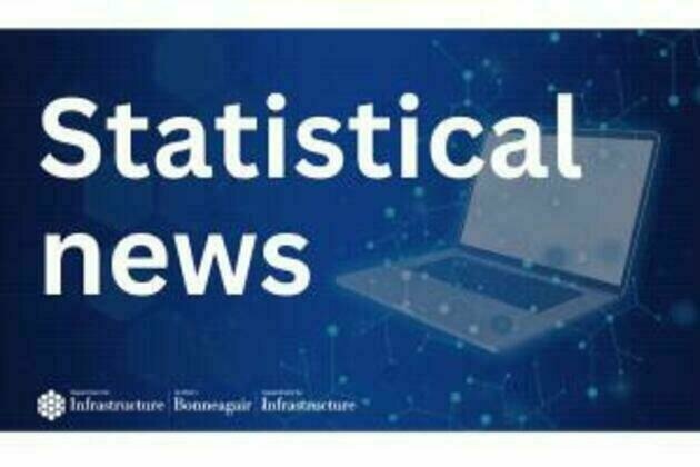 The Public Transport Statistics Northern Ireland 2024-25 statistical report has been published today