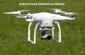 Military & Defence Segment to Dominate India Drones Deterrence Market