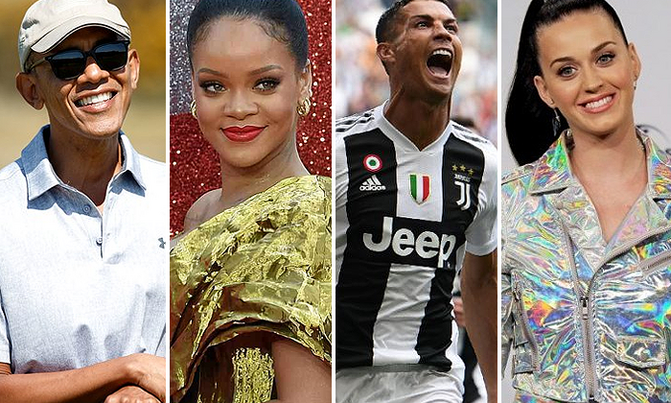 What Twitter's most followed people are saying in 2019 What Twitter's most followed people are saying in 2019