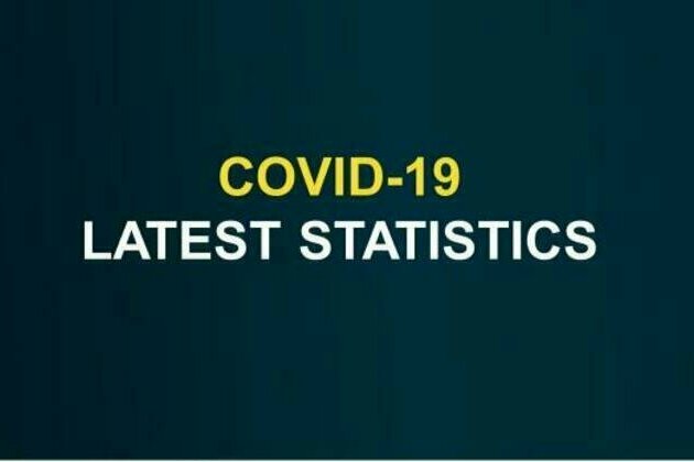 Coronavirus (Covid-19) Infection Survey - Antibody Data for Northern Ireland