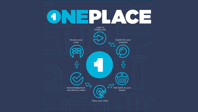 OnePlace offers easy access to products and data