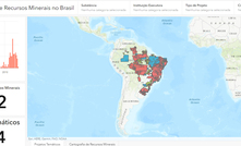 Plataforma de Recursos Minerais do SGB