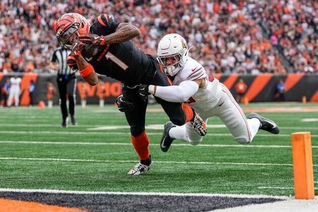Ja'Marr Chase ends TD slump as Bengals rout Cardinals