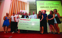 Parkers Golf Day raises record amount for Teenage Cancer Trust