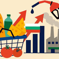 Whats Driving Inflation in Bulgaria Right Now